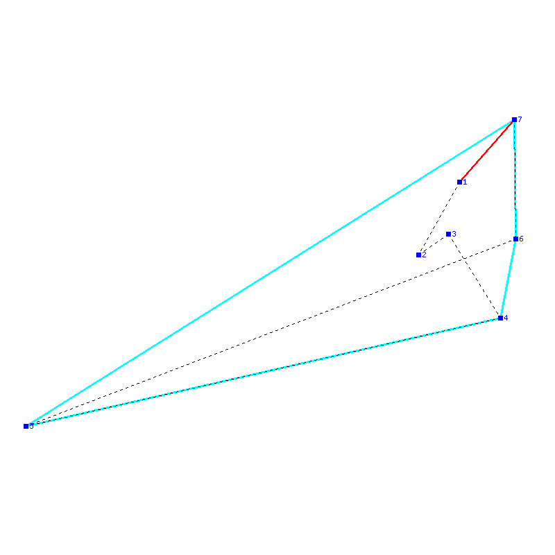 Flugauswertung